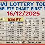today thai lottery